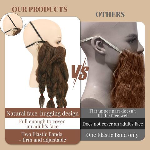 Brown Synthetic Hair Fake Beard Novelty Viking Dwarf Pre-Sty view 6